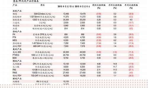 水稻期货价格(水稻期货价格最新行情)_https://www.kskjyy.com_装修公司_第1张