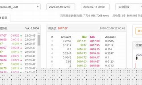 电子盘和期货(电子盘期货是什么)_https://www.kskjyy.com_装修公司_第1张