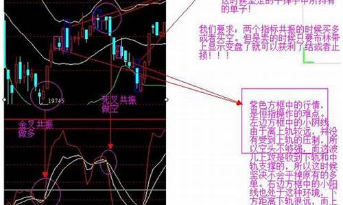 恒生指数期货交易手续费(恒生指数期货多少一手)_https://www.kskjyy.com_装修公司_第1张