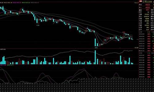 黑色汽车期货行情分析最新_https://www.kskjyy.com_设计报价_第1张
