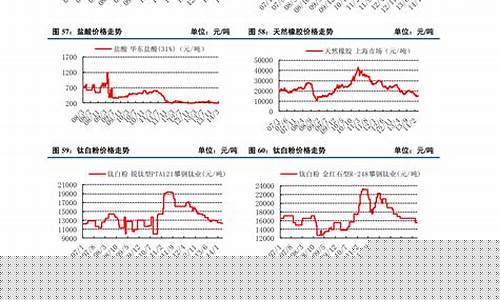 长江今日期货废铁行情价格(长江废钢价格最新行情)_https://www.kskjyy.com_装修公司_第1张