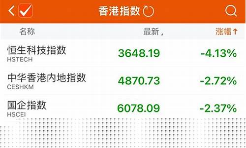 香港恒生科技期货实时在线行情(香港恒生期货指数实时数据)_https://www.kskjyy.com_设计报价_第1张
