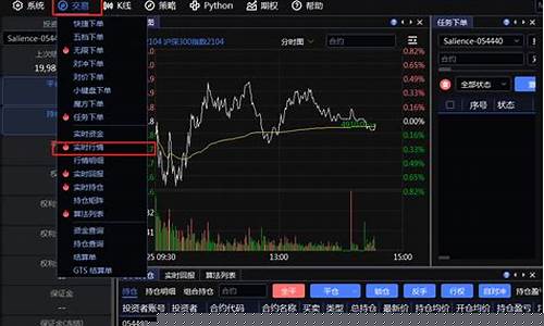 美盘期货实时行情在哪看(期货美盘怎么看)_https://www.kskjyy.com_设计报价_第1张