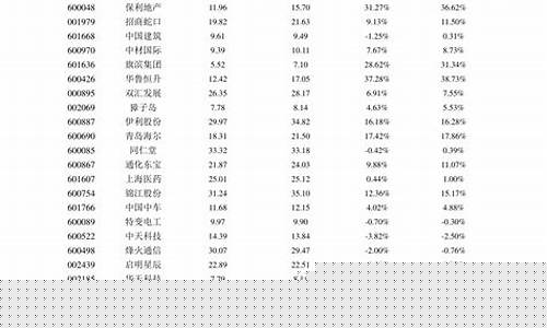 美国股市期货实时行情英为(美国股指期货实时英为)_https://www.kskjyy.com_设计报价_第1张