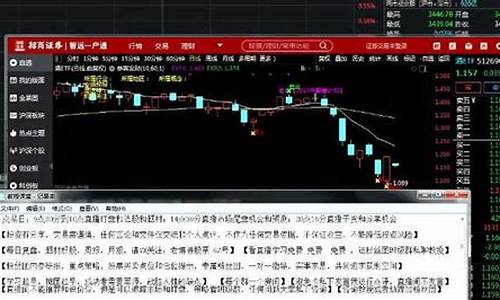期货外汇直播平台(期货外汇直播平台有哪些)_https://www.kskjyy.com_装修公司_第1张