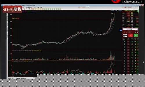 美黄金期货实盘直播(美黄金期货平台)_装修公司_第1张_装修网 美黄金期货实盘直播(美黄金期货平台)_https://www.kskjyy.com_装修公司_第1张