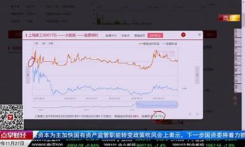 财经直播怎么拉人(财经直播怎么拉人进来)_https://www.kskjyy.com_装修公司_第1张