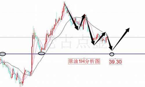 环球金融直播室原油(环球金融直播间)_装修公司_第1张_装修网 环球金融直播室原油(环球金融直播间)_https://www.kskjyy.com_装修公司_第1张