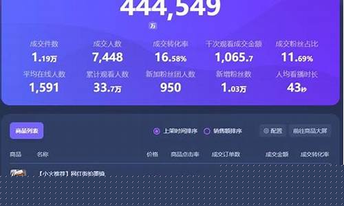 股市直播运营是什么(股市直播运营是什么意思)_https://www.kskjyy.com_装修公司_第1张