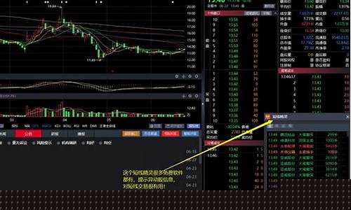 股市直播精灵聊股(炒股精灵直播间)_https://www.kskjyy.com_装修公司_第1张