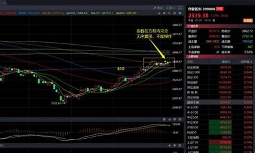 股市直播jian(股市直播间在线直播平台)_https://www.kskjyy.com_装修公司_第1张