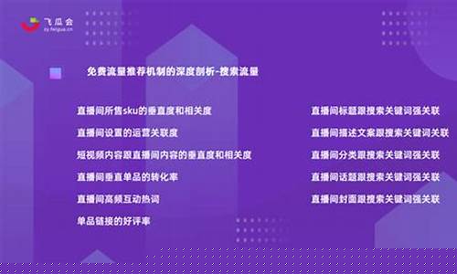 期货直播时间推荐机制最新(期货直播时间推荐机制最新消息)_https://www.kskjyy.com_装修公司_第1张