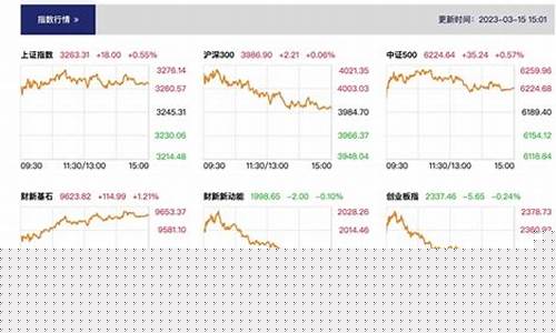 活跃财经直播(活跃财经直播怎么样)_https://www.kskjyy.com_装修公司_第1张