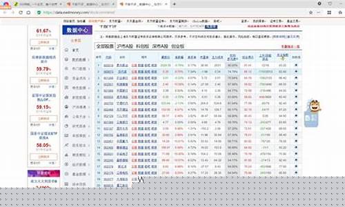 东方财富网千股千评个股诊断(东方财富网千股千评个股诊断600814)_https://www.kskjyy.com_装修公司_第1张
