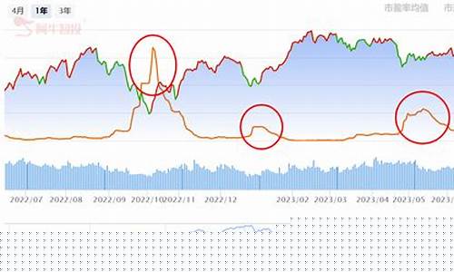 阿牛智投股市直播(阿牛智投优秀直播)_https://www.kskjyy.com_装修公司_第1张