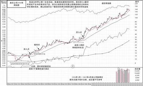 笑傲股市股市直播(笑傲股市在线直播间)_https://www.kskjyy.com_装修公司_第1张
