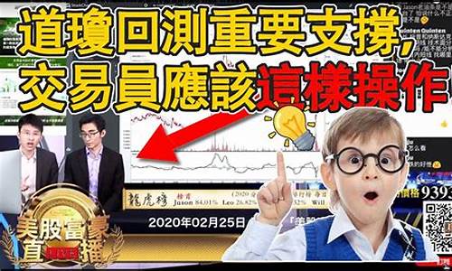 道贰叁期货直播(道指期货直播室)_https://www.kskjyy.com_装修公司_第1张