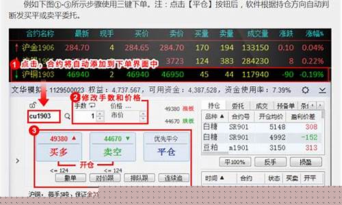期货喊单直播室在哪里找到(期货喊单直播室在哪里找到的)_https://www.kskjyy.com_装修公司_第1张
