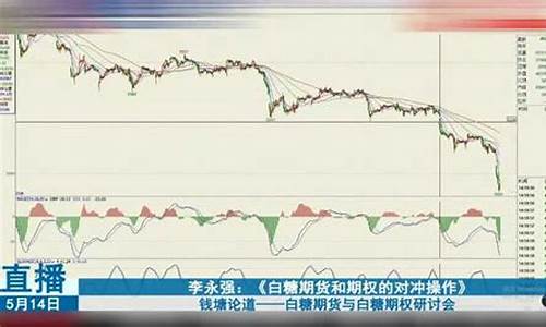 期货交易直播实盘(期货交易实盘记录)_https://www.kskjyy.com_装修公司_第1张