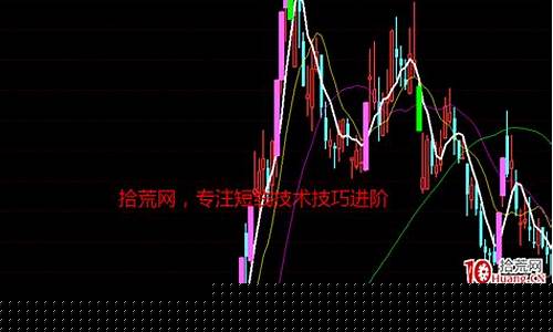 2007年暴涨的妖股(2007年涨势最好的股票)_https://www.kskjyy.com_装修公司_第1张