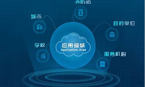 智慧校园品牌前十名(智慧校园平台前10名)_https://www.kskjyy.com_装修公司_第1张