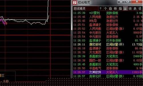 久其软件股票行情(久其软件重组最新消息)_https://www.kskjyy.com_装修公司_第1张