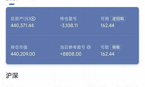 股市直播实盘(股票实盘直播)_https://www.kskjyy.com_装修公司_第1张