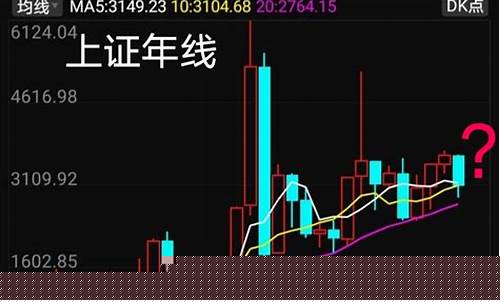 上证指数行情实时走势图数据中心(上证指数最新走势图)_https://www.kskjyy.com_装修公司_第1张