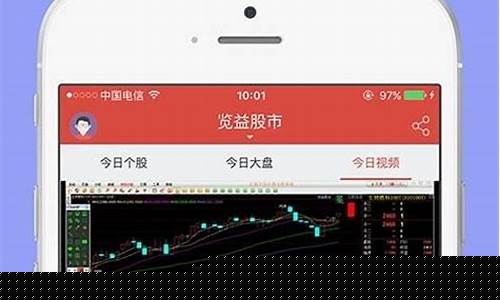 览益股市直播二维码(览益股市被关闭)_https://www.kskjyy.com_装修公司_第1张