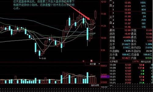 行者股市直播(行者频道)_https://www.kskjyy.com_装修公司_第1张