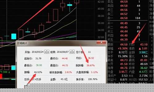 轩阳论市股市直播间(轩阳论市股市直播间在哪)_https://www.kskjyy.com_装修公司_第1张