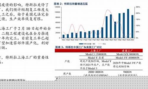 数字新基建概念股龙头股(数字新基建十大重点任务)_https://www.kskjyy.com_装修公司_第1张