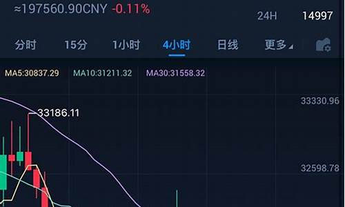 金色财经每日股市直播回放(金色财经行情直播)_https://www.kskjyy.com_装修公司_第1张