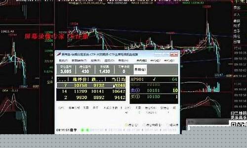 螺纹钢期货实盘直播(螺纹钢期货实时)_https://www.kskjyy.com_装修公司_第1张