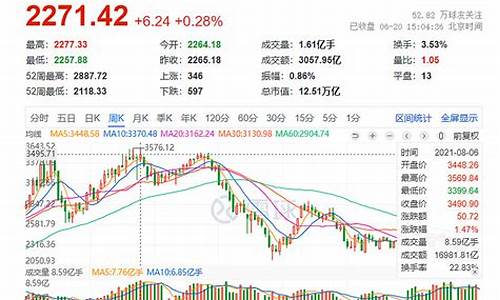 新能源股票有哪些_https://www.kskjyy.com_装修公司_第1张