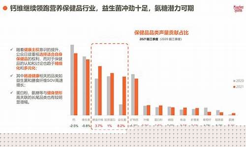 消费品行业的现状及前景怎么写(消费品行业的现状及前景怎么写简介)_https://www.kskjyy.com_装修公司_第1张