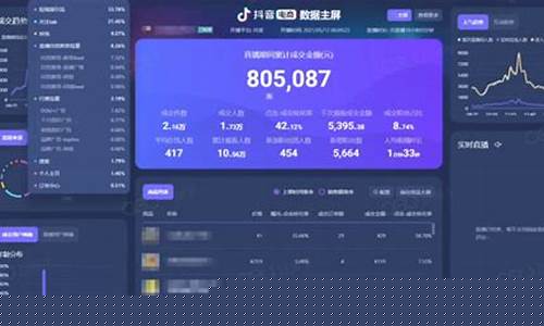股市直播运营复盘策略研究(股市直播运营复盘策略研究报告)_https://www.kskjyy.com_效果图_第1张