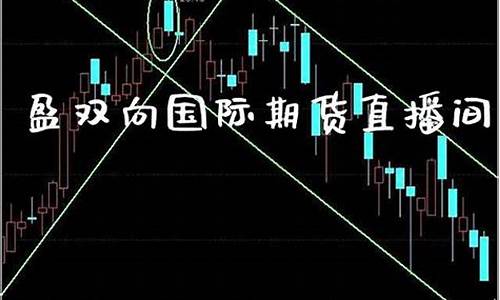 睿盈国际期货直播(睿盈系列理财产品)_https://www.kskjyy.com_装修公司_第1张
