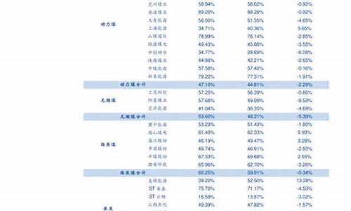 工商银行基金产品列表(工商银行基金种类)_https://www.kskjyy.com_装修公司_第1张