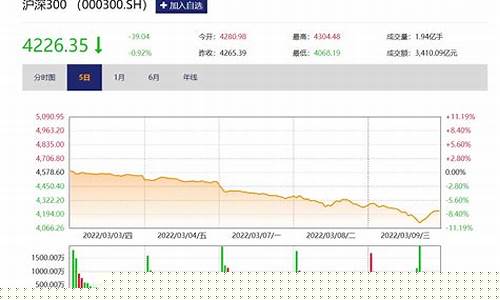 煤炭股市直播平台(煤炭股市直播平台有哪些)_https://www.kskjyy.com_装修公司_第1张