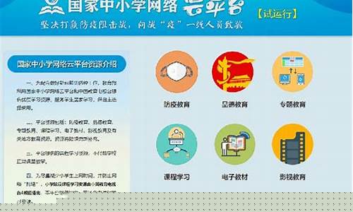 国家中小学云课堂(国家中小学云课堂免费网上课堂人教版)_https://www.kskjyy.com_装修公司_第1张