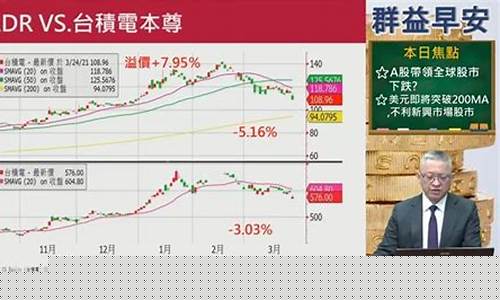 股市直播间范范(股票直播间)_https://www.kskjyy.com_装修公司_第1张