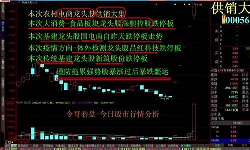 股市直播间大盘(股票大盘直播)_https://www.kskjyy.com_装修公司_第1张