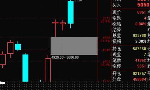 狙击大豆期货直播(大豆狙击战)_https://www.kskjyy.com_装修公司_第1张