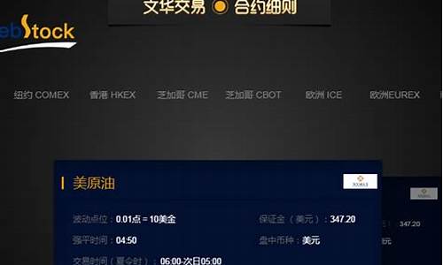 直播 国际期货的平台(直播国际期货的平台有哪些)_https://www.kskjyy.com_装修公司_第1张