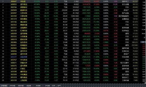 股市直播间人最多(股市直播间人气第一人)_装修公司_第1张_装修网 股市直播间人最多(股市直播间人气第一人)_https://www.kskjyy.com_装修公司_第1张