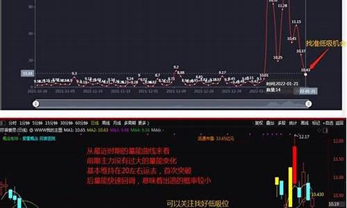 股票有异动是好还是坏(股票异动会停牌吗)_https://www.kskjyy.com_装修公司_第1张
