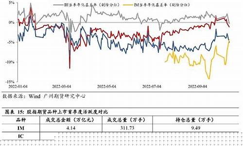 期货资讯(期货资讯网站有哪些)_https://www.kskjyy.com_装修流程_第1张