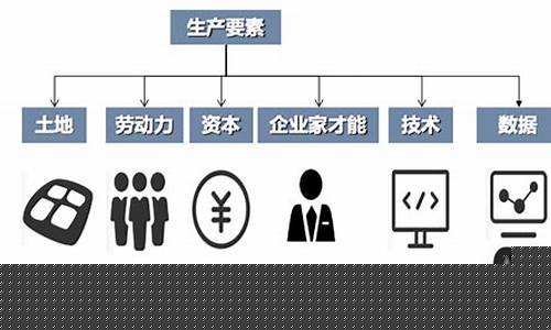 数据要素板块有哪些基金(数据要素板块有哪些基金可以买)_https://www.kskjyy.com_装修公司_第1张