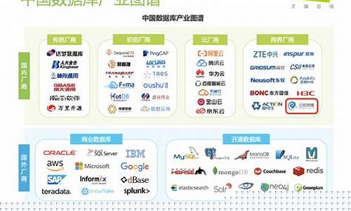 中国数据库网站入口(免费大数据分析网站)_装修公司_第1张_装修网 中国数据库网站入口(免费大数据分析网站)_https://www.kskjyy.com_装修公司_第1张